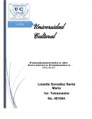 ¿Qué problemas de organización y control padece Achieva?