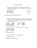 Actividad Nº 1 Casos Presupuesto mensual