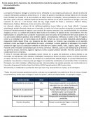 DINÁMICA: 2 SESIÓN 2