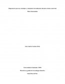 Diagrama de proceso estratégico y misional de la institución educativa técnica comercial María Inmaculada