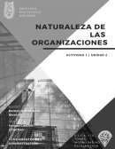 Naturaleza de las organizaciones-Fundamentos de administración