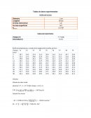 Calorimetria. Tablas de datos experimentales
