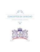 CONCEPTOS DE DERECHO Licenciatura en Criminología y Criminalística