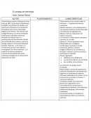 El complejo de Inferioridad