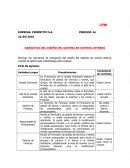 LPW EMPRESA: CEMENTITO S.A.