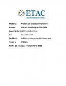 ANALISIS DE LOS ESTADOS FINANCIEROS DE INSTITUCIONES EDUCATIVAS