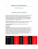 Tiempo de reacción en humanos