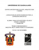 Aportaciones de Martha Graham