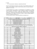 Ruido . Medidas para prevenir o reducir el ruido