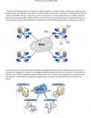 Infraestructura Tecnologías WAN