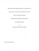 La forma del agua (The shape of water)