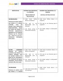 VARIABLES QUE BENEFICIAN A LA EMPRESA (Oportunidades del Macroentrono)