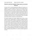 Diferencia central entre Vigotsky y Piaget