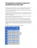 Macromagnitudes económicas recogidas en la contabilidad nacional belga (PIB)