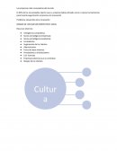 Las empresas más innovadoras del mundo