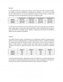 Contabilidad capitulo 12