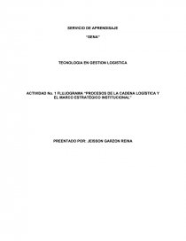 FLUJOGRAMA “PROCESOS DE LA CADENA LOGÍSTICA Y EL MARCO ESTRATÉGICO INSTITUCIONAL”. Página 1