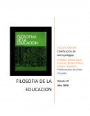 Historia del arte II Las disciplinas filosóficas