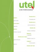 Competencias gerenciales, Condiciones para una comunicación efectiva