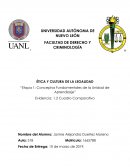 Matriz de inducción de las cuatro normas que rigen las acciones humanas