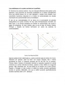 Crisis europea causas por parte de la demanda