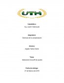 Elaboración de perfil de puesto