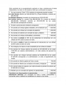 Taller introductorio contabilidad