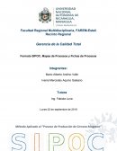 Gerencia de la Calidad Total Formato SIPOC, Mapas de Procesos y Fichas de Procesos