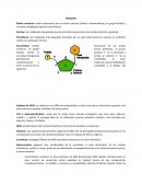 Biologia. Cadenas de ADN