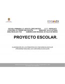 ELABORACIÓN DE LOS PRINCIPIOS DE CONVIVENCIA ESCOLAR PNCE