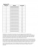 Formato de una Nomina