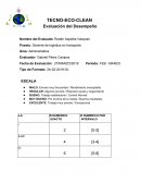 Ejemplo de evaluación del desempeño