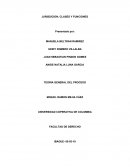 JURISDICION; CLASES Y FUNCIONES
