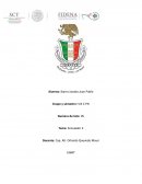 Síntesis de ejercicio de MOB