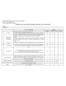 RUBRICA DE CALIFICACIÓN INTRODUCCIÓN DEL TEST CONSTRUIDO