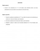 Conocer si los estudiantes del 11º H del Instituto Justo Arosemena tienen una buena alimentación con lo que venden en sus kioscos en la hora del recreo