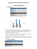 ANÁLISIS DE ÍNDICES FINANCIEROS EMPRESA UNACEM