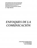 Enfoques de la comunicación