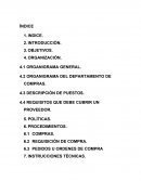 Manual de compras
