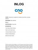 FODA DAFO DE UNA CLINICA