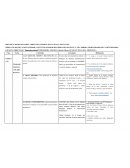 ESPACIO CURRICULAR:” Educación artística”