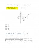 Ejercicios calculo I