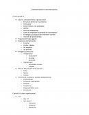 Comportamiento organizacional . Preguntas de repaso