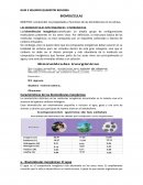 GUÍA 2 SEGUNDO QUIMESTRE BIOLOGÍA BIOMOLÉCULAS