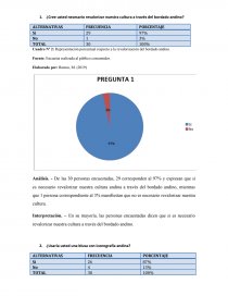 Preguntas. encuestas a consumidores. Página 1