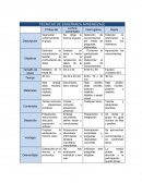 TÉCNICAS DE ENSEÑANZA APRENDIZAJE