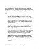 Tipos de discurso