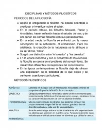 DISCIPLINAS Y MÉTODOS FILOSÓFICOS. Página 1