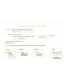 La teoría de las formas de gobierno en la historia del pensamiento político