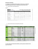 Matematica Financiera Institución Financiera (Banco o financiera)